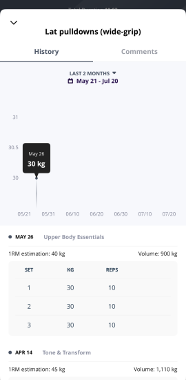 Exercise history