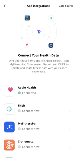 External integrations