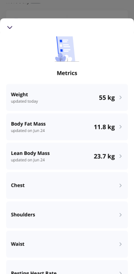 Measurements & metrics