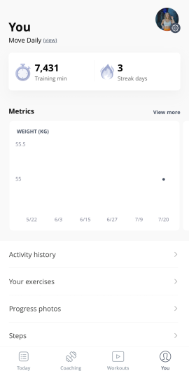 Progress tracking