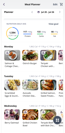 Weekly meal planner
